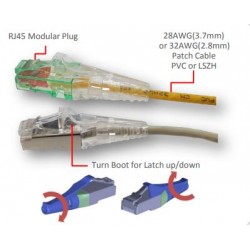 Patch Cord 32AWG mini Turn...