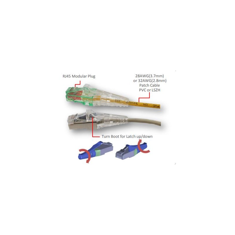 Patch Cord 32AWG mini Turn FTP Cat 6A Libre Halógeno